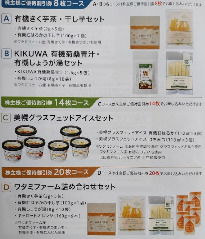 ワタミ優待　ワタミの逸品