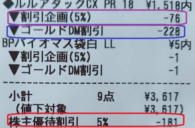 ツルハ（3391）株主優待。株主優待カード（５％割引）。商品券（商品交換可）。優待クロス情報。