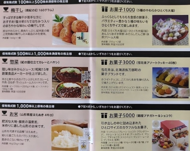 ベルーナ優待品（食品・菓子・日本酒・ワイン）内容