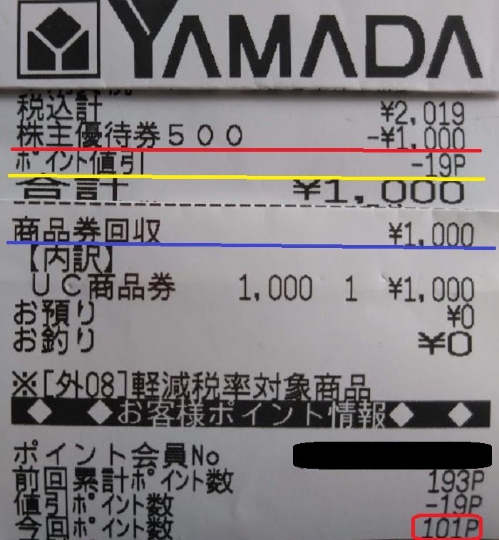 ヤマダHD（9831）株主優待。利用可能店舗（ヤマダデンキ・マツヤデンキ 