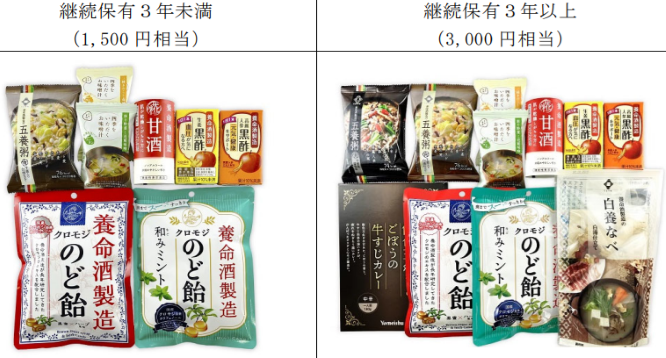 養命酒製造優待（くらすわ食品セット）内容