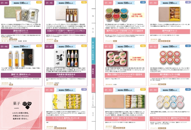 百十四銀行優待カタログ内容（2500円相当）