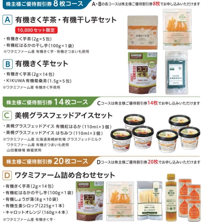 ワタミ優待　ワタミの逸品（きく芋他）